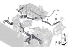 Шланги системы охлаждения для MINI F54 Cooper S ALL4 B48C (схема запасных частей)