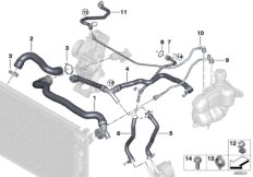 Шланги системы охлаждения для BMW F48 X1 18i B32 (схема запасных частей)