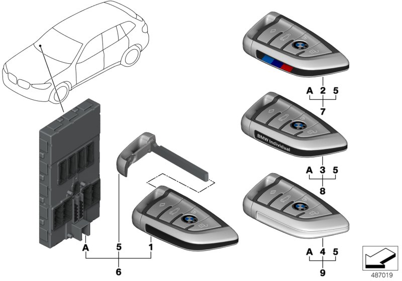 Дистанц.радиоуправление / к-т FFB с BDC для BMW G02 X4 20iX B48C (схема запчастей)