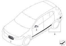 Аэродинам.принадлежности M Performance для BMW F39 X2 18i B32 (схема запасных частей)