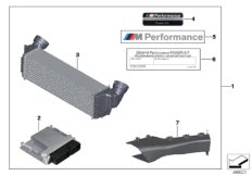Пакет Power Kit для BMW F26 X4 20dX B47 (схема запасных частей)