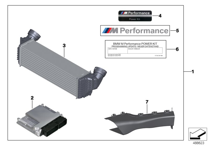 Пакет Power Kit для BMW F26 X4 20dX B47 (схема запчастей)