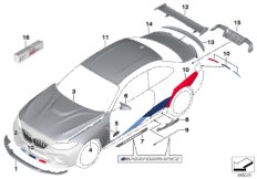 Аэродинам.принадлежности M Performance для BMW F87N M2 Competition S55 (схема запасных частей)