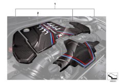 M Performance Parts для BMW F91 M8 S63M (схема запасных частей)