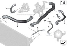 Шланги системы охлаждения для BMW G31 520d B47D (схема запасных частей)