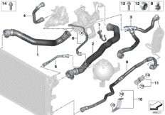Шланги системы охлаждения для BMW G32 620dX B47D (схема запасных частей)