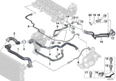 Шланги системы охлаждения для BMW F45N 218dX B47B (схема запасных частей)