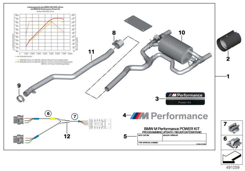 BMW M Performance сил.и звук.комплект для BMW F36N 440iX B58 (схема запчастей)
