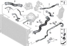 Шланги системы охлаждения для BMW G14 840dX B57 (схема запасных частей)