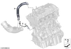Система вентиляции картера для BMW G01 X3 20iX B46D (схема запасных частей)