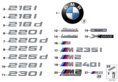 Эмблемы / надписи для BMW MOSP M235i Racing N55 (схема запасных частей)