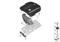 Звукоизоляционный кожух двигателя для BMW G12N 740LiX B58C (схема запасных частей)