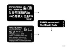 Шильдик с данными о топливе для BMW F39 X2 18i B32 (схема запасных частей)