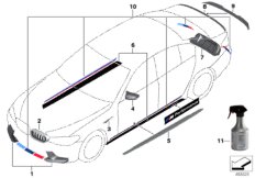 Аэродинам.принадлежности M Performance для BMW F90 M5 S63M (схема запасных частей)