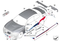 Аэродинам.принадлежности M Performance для BMW F87N M2 N55 (схема запасных частей)