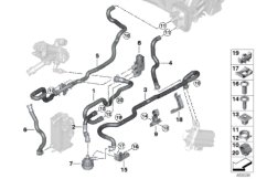 Шланги охлаждающей жидкости для BMW G12N 745Le B58X (схема запасных частей)
