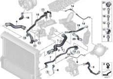 Шланги системы охлаждения для BMW G06 X6 30dX B57 (схема запасных частей)