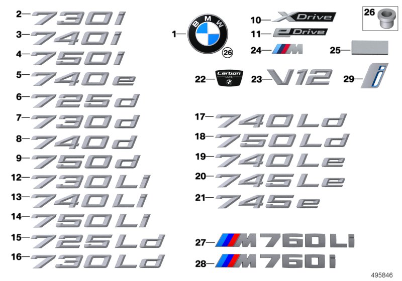 Эмблемы / надписи для BMW G11N 740dX B57 (схема запчастей)