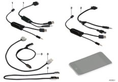 Кабельный адаптер Apple iPod / iPhone для BMW E92N 325xi N52N (схема запасных частей)