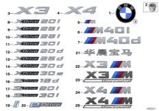 Эмблемы / надписи для BMW G01 X3 M40dX (TX95) B57 (схема запасных частей)