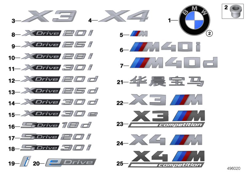 Эмблемы / надписи для BMW G01 X3 20dX (TX35) B47 (схема запчастей)