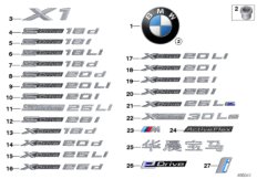 Эмблемы / надписи для BMW F48 X1 20d B47D (схема запасных частей)
