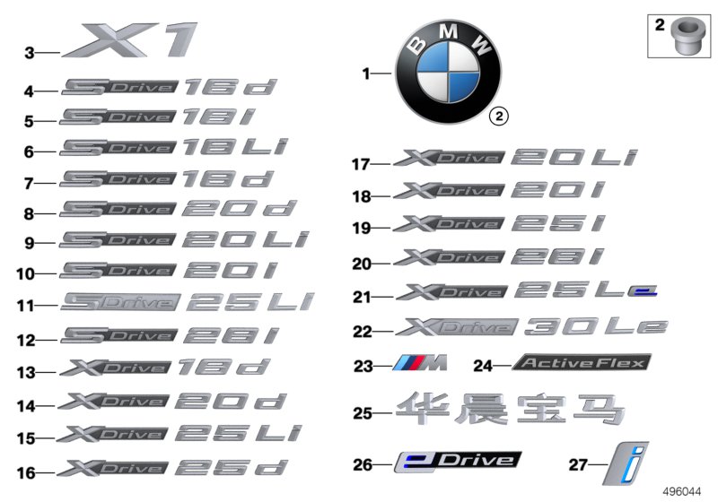 Эмблемы / надписи для BMW F48 X1 25iX B48D (схема запчастей)