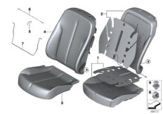 Набивка и обивка базового сиденья Пд для BMW F33N 420i B48 (схема запасных частей)