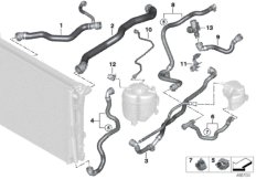 Шланги системы охлаждения для BMW G29 Z4 30i B48D (схема запасных частей)