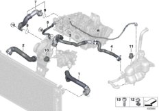 Шланги системы охлаждения для BMW F48 X1 18i B38C (схема запасных частей)