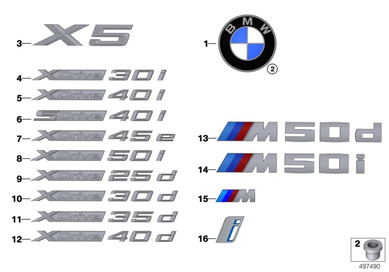 Эмблемы / надписи для BMW G05 X5 M50iX N63B (схема запчастей)