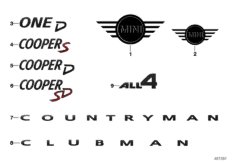 Эмблемы / надписи для MINI F56 Cooper B38 (схема запасных частей)