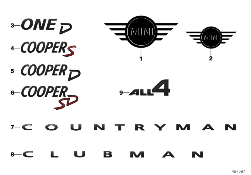 Эмблемы / надписи для MINI F54N Cooper S B48C (схема запчастей)