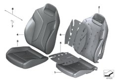 Набивка и обивка базового сиденья Пд для BMW G14 840iX B58C (схема запасных частей)