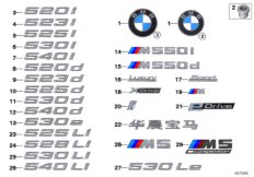 Эмблемы / надписи для BMW G31 520i B48D (схема запасных частей)