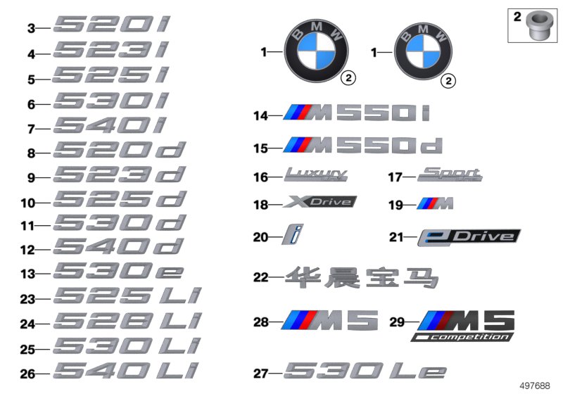 Эмблемы / надписи для BMW G31 530i B48D (схема запчастей)