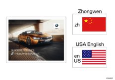 Памятка I15 для BMW I15 i8 B38X (схема запасных частей)