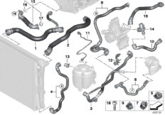 Шланги системы охлаждения для BMW G20 330i B48D (схема запасных частей)