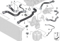Шланги системы охлаждения для BMW G21 320i B48C (схема запасных частей)