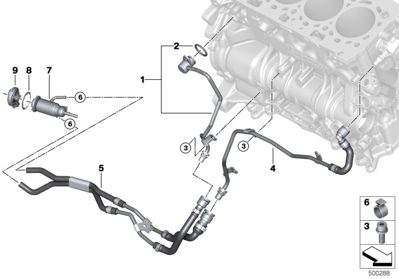 Сист.охлажд.- шланги сист.охл.двигателя для BMW G32 620d B47D (схема запчастей)