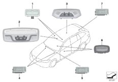 Светильники освещения салона для BMW G21 318d B47B (схема запасных частей)