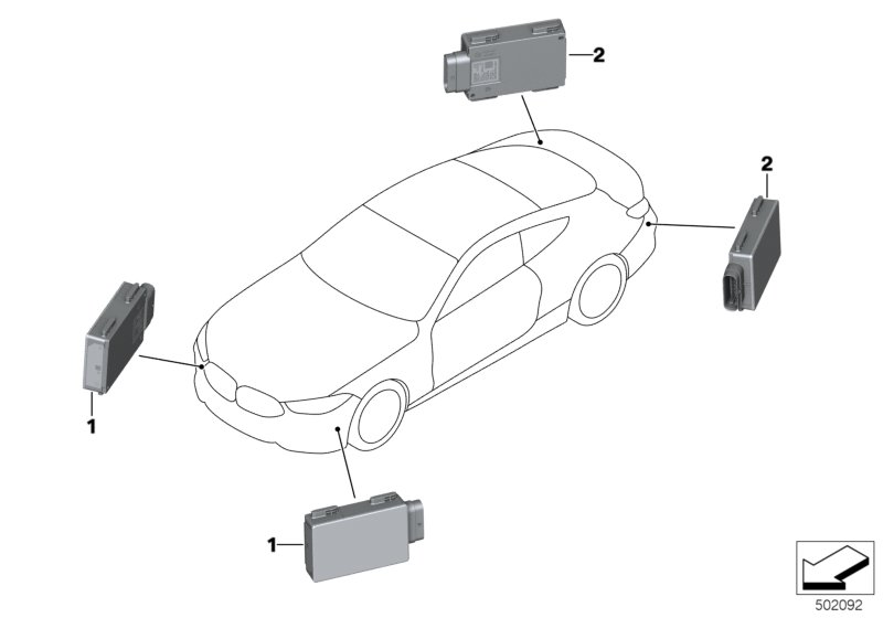 Радиолокационный датчик ближн.диапазона для BMW F92 M8 S63M (схема запчастей)