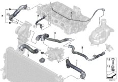 Шланги системы охлаждения для BMW F39 X2 M35iX B48E (схема запасных частей)