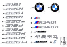 Эмблемы / надписи для BMW G20 320iX B48C (схема запасных частей)