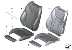 Набивка и обивка спортивного пер.сиденья для BMW F98 X4 M S58 (схема запасных частей)
