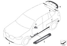 Аэродинам.принадлежности M Performance для BMW G01 X3 M40dX (TX96) B57 (схема запасных частей)