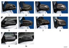 Обтекатели наружных зеркал M Performance для BMW F11N 535iX N55 (схема запасных частей)