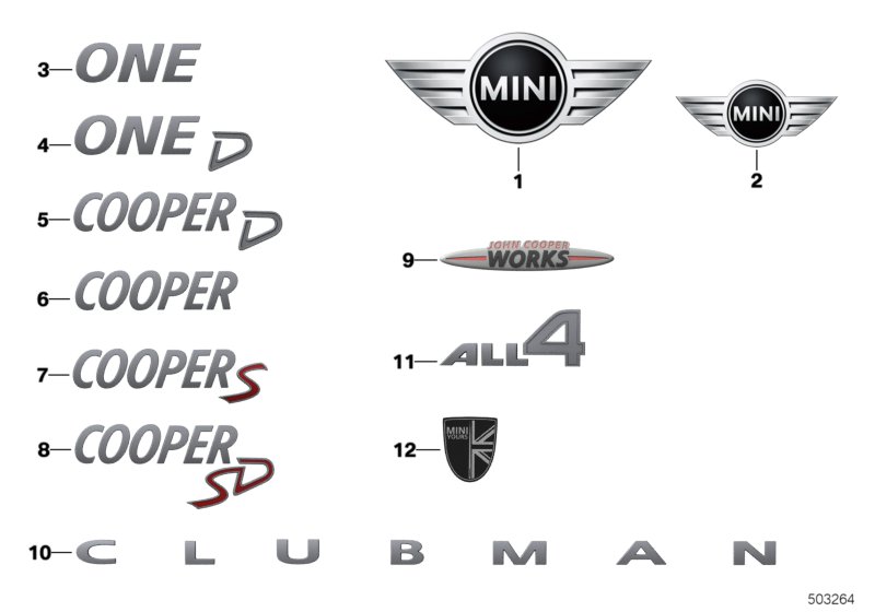 Эмблемы / надписи для MINI F54N Cooper S B46C (схема запчастей)