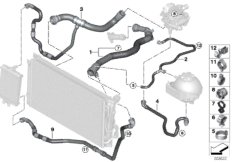 Шланги системы охлаждения для BMW F31N 318i B38 (схема запасных частей)