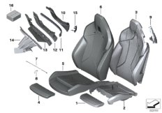 Набивка и обивка спортивного пер.сиденья для BMW G29 Z4 20i B46D (схема запасных частей)